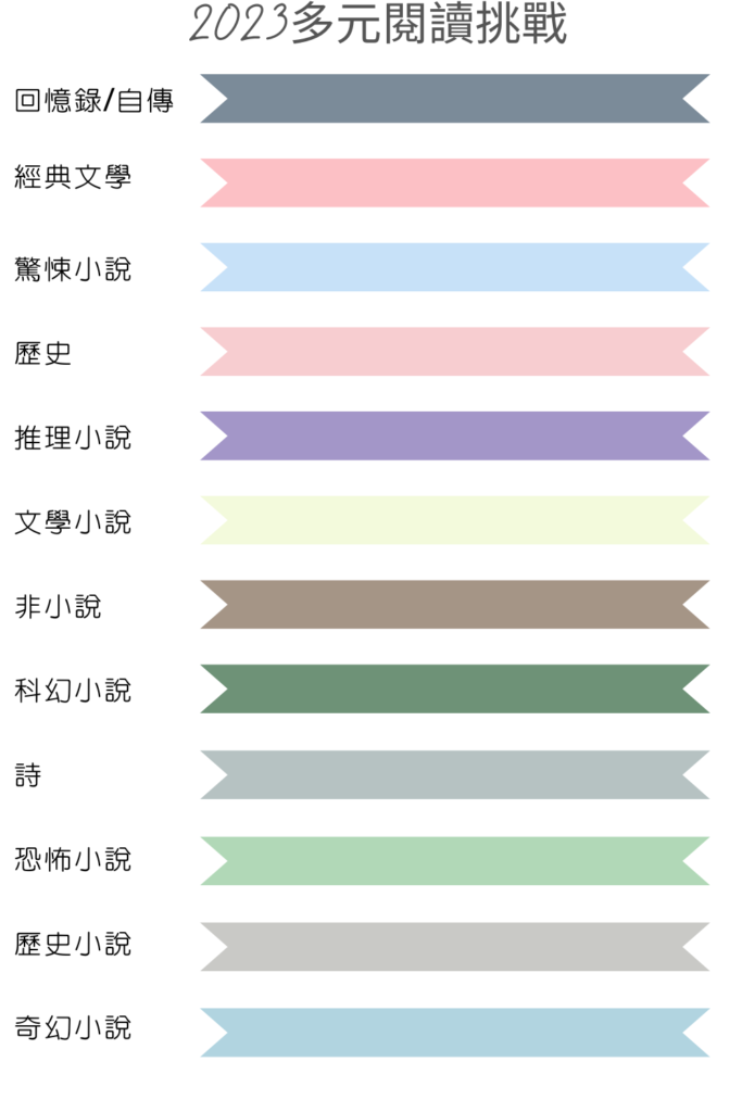 2023閱讀挑戰
多元閱讀
好書推薦