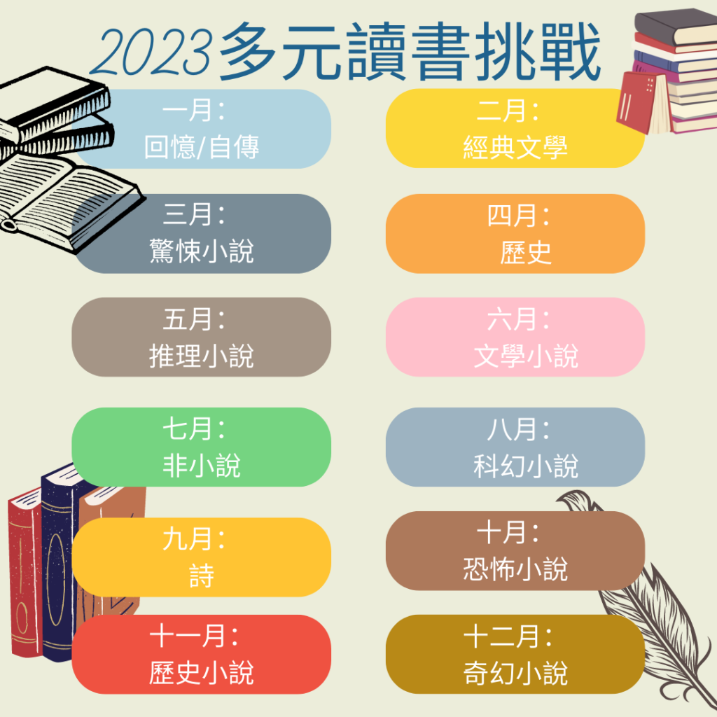 2023閱讀挑戰
多元閱讀
好書推薦