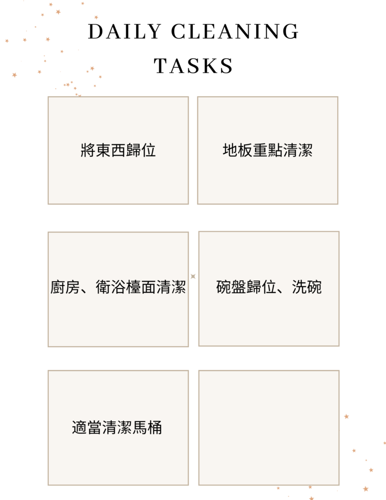 每日居家打掃清潔清單
每日、每週、每月清潔參考清單
打掃清潔攻略