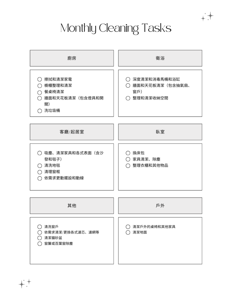 每月居家打掃清潔清單
不定期深度清潔
每日、每週、每月清潔參考清單
打掃清潔攻略